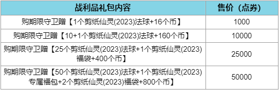 LOL剪纸仙灵2023法球获取途径介绍