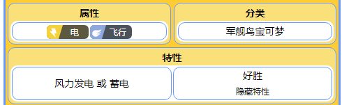 宝可梦朱紫大电海燕种族值详解