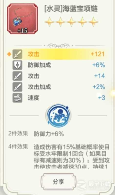 《盾之勇者成名录：浪潮》炼金遗迹400-500层万金油阵容