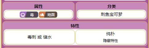 宝可梦朱紫土王种族值详情