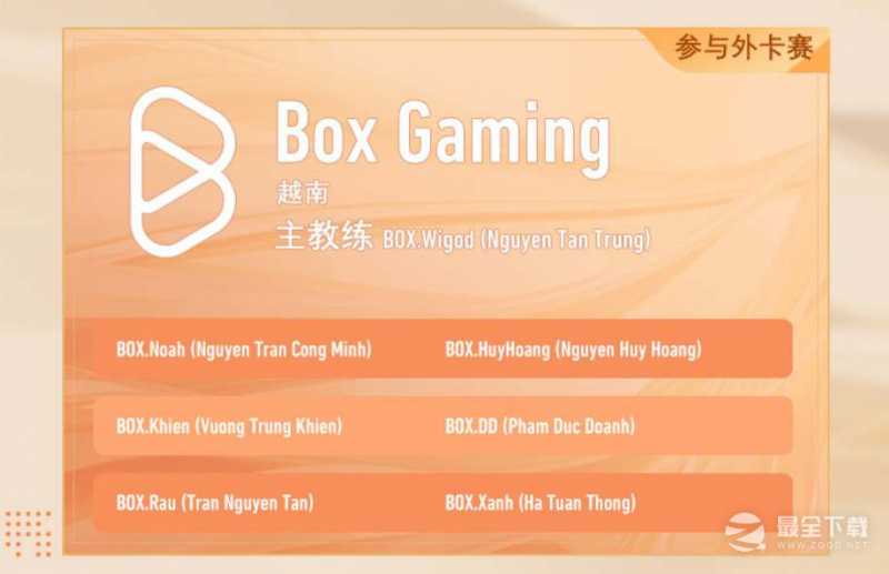 王者荣耀Box Gaming战队成员分享