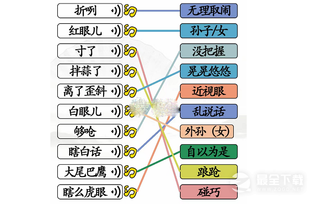 汉字找茬王连线天津话通关方法介绍