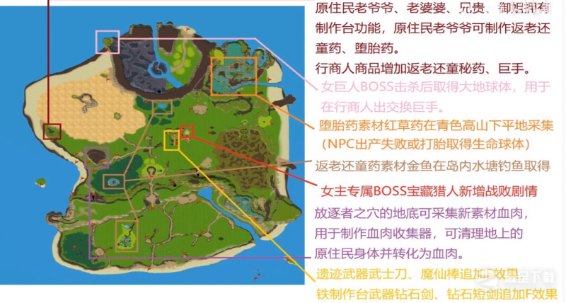 SurvivalProject返老还童药素材如何获得