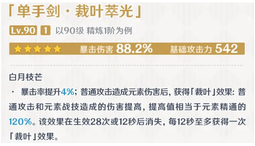 原神裁叶萃光突破材料有哪些,原神裁叶萃光升级突破所需材料汇总