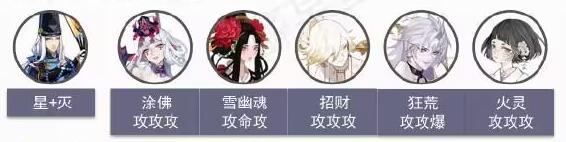 阴阳师伪月落伪博雅阵容怎么搭配