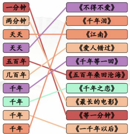 《汉字找茬王》时间的歌完成歌曲连线怎么通关