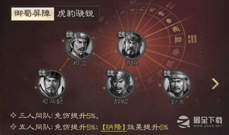 三国志战棋版曹真战法搭配推荐