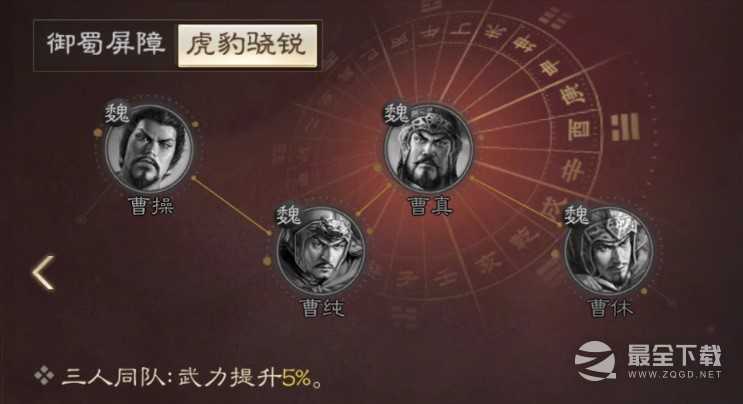 三国志战棋版曹真战法搭配推荐