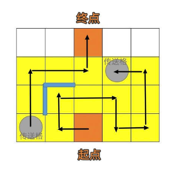 崩坏星穹铁道人非草木任务流程介绍