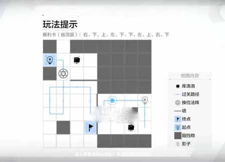 战双帕弥什觅迹寻踪第一天全关卡怎么通关