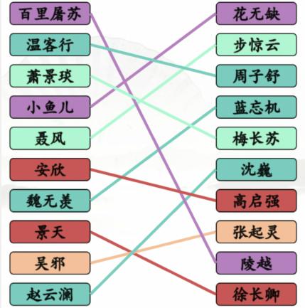 汉字找茬王红蓝对手连线男1男2怎么通关