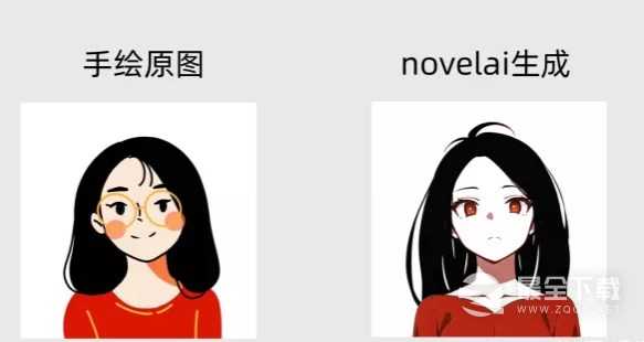 novelai怎么注册