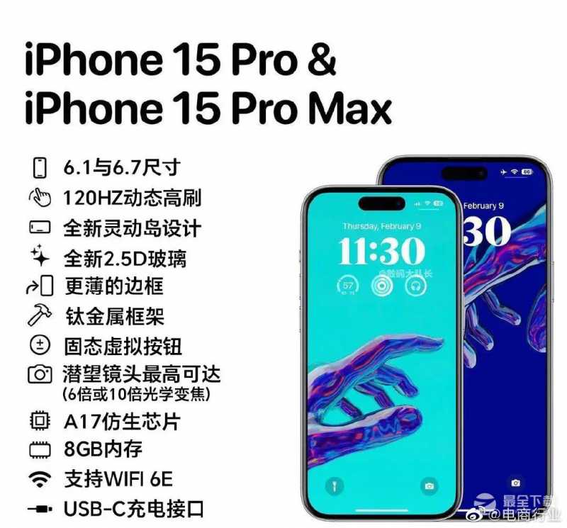 iPhone15Pro改用USBC端口介绍