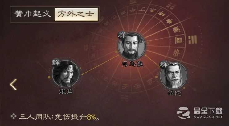 《三国志战棋版》张角战法搭配分享