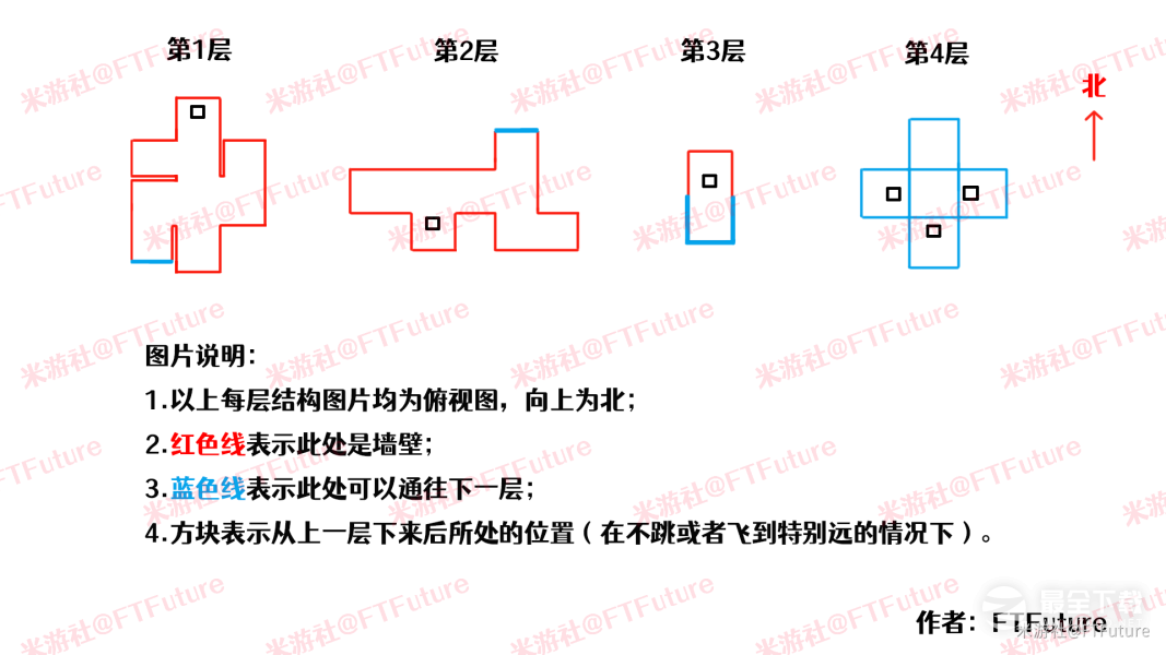 原神黄金梦乡三重试炼解谜攻略