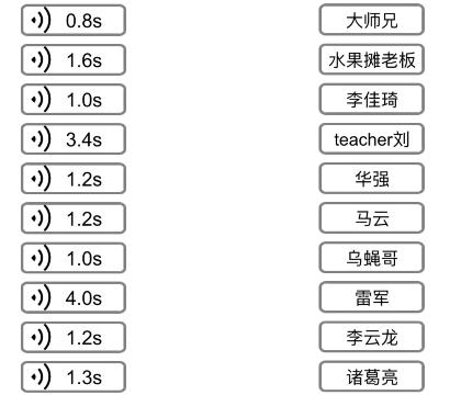 《文字的力量》听声连人名攻略一览