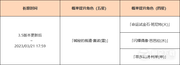 原神3.5版本雳裁冥昭祈愿活动内容奖励