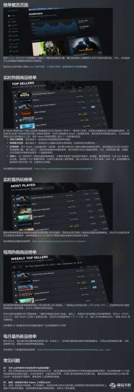 steam全新实时和周度榜单推出介绍