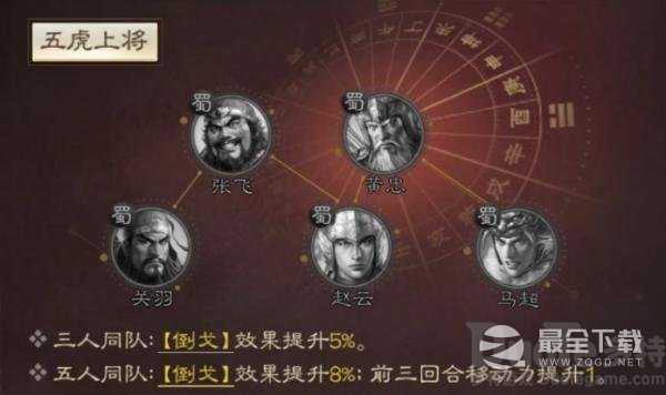 《三国志战棋版》赵云属性介绍