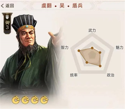 三国志战棋版预抽卡自选紫卡选哪个方法