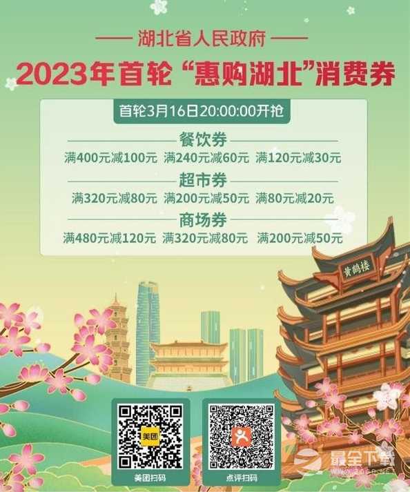 2023湖北消费券怎么领取