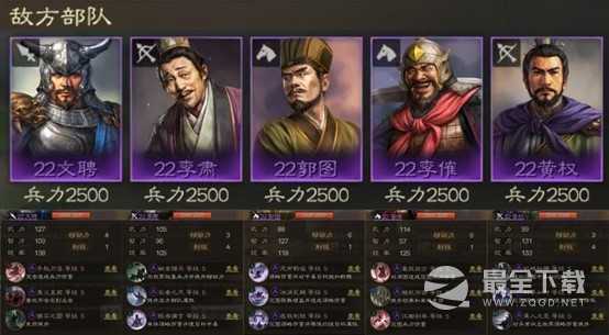 三国志战棋版七级地夏侯渊队打法推荐