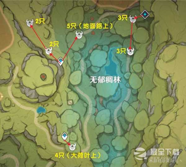 原神蕈兽锄地路线怎么走