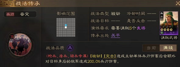 三国志战棋版A级战法介绍