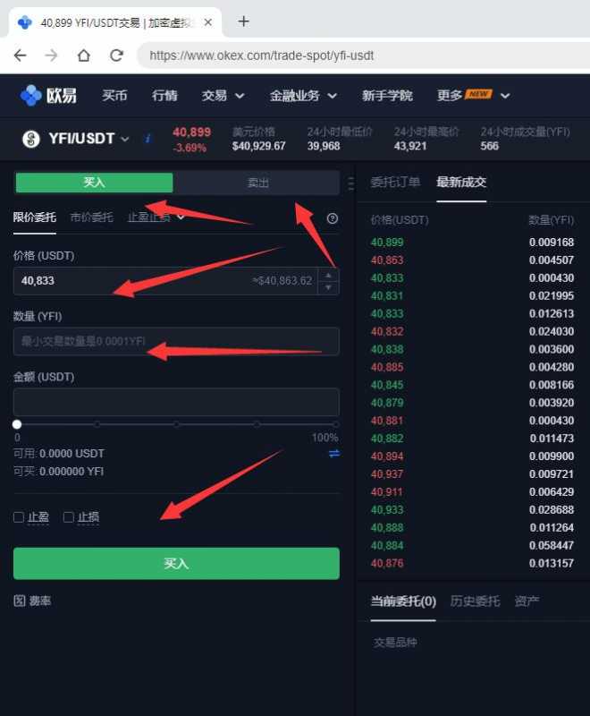 YFI币买入和卖出