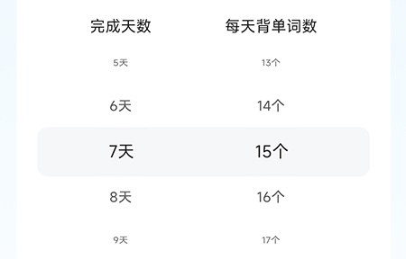 维词怎么制定计划？维词制定计划教程图片3