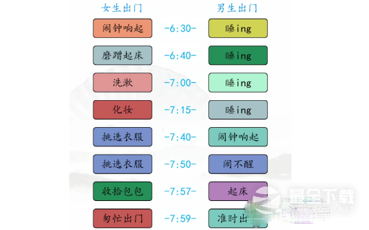 汉字找茬王男女起床通关攻略一览