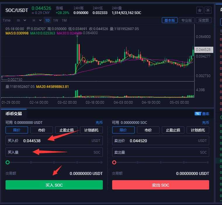 SOC币新手小白玩家如何买入和卖出
