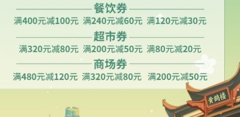 湖北消费券怎么加油 2023湖北消费券可以加油吗[多图]图片1