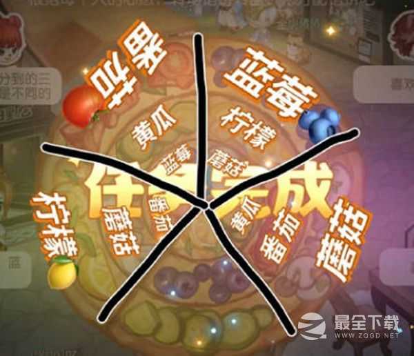 奥比岛：梦想国度馅饼怎么分配