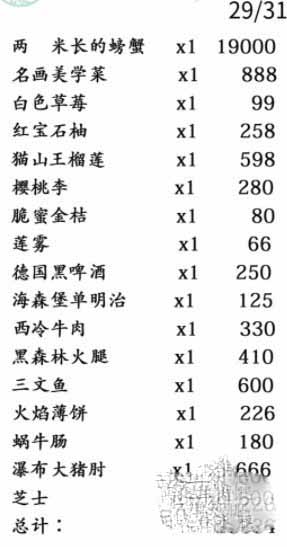 《汉字找茬王》最贵的外卖通关攻略