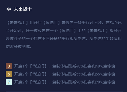 金铲铲之战s8.5超英希维尔阵容怎么搭配教程