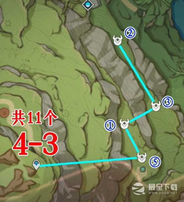 原神3.0须弥地区镀金旅团讨伐路线一览