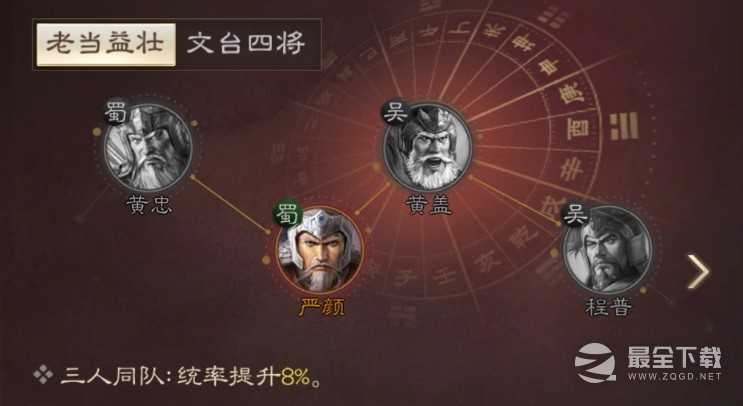 三国志战棋版程普战法搭配详情