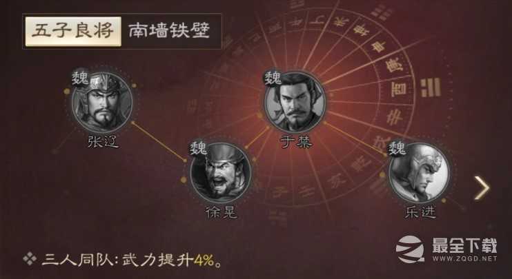 三国志战棋版乐进怎么玩