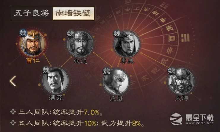 三国志战棋版乐进怎么玩