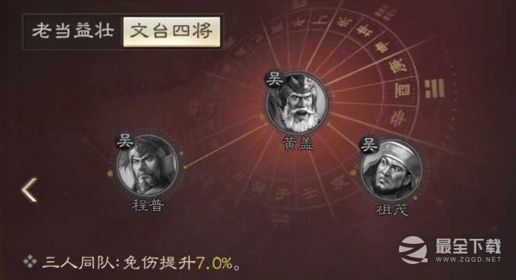 三国志战棋版程普战法搭配详情