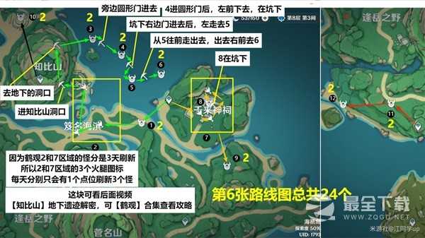 原神遗迹机兵速刷路线介绍