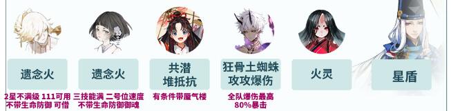 阴阳师4月神秘图案是什么