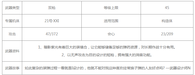 战双帕弥什暗影紫光好用吗 具体一览图片3