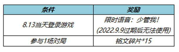 王者荣耀8月11日蔷薇之心活动详情2022