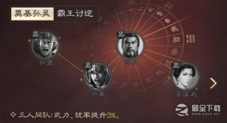 三国志战棋版孙策战法搭配详情