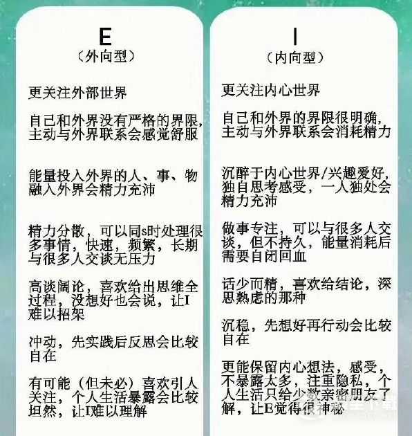 什么是i人什么是e人梗意思是什么