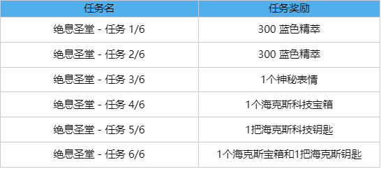 《英雄联盟》绝息圣堂盛装任务活动奖励一览