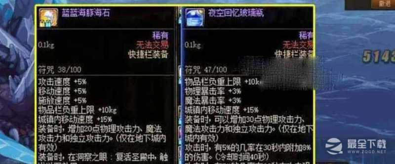 DNF2023五一套装爆料详情