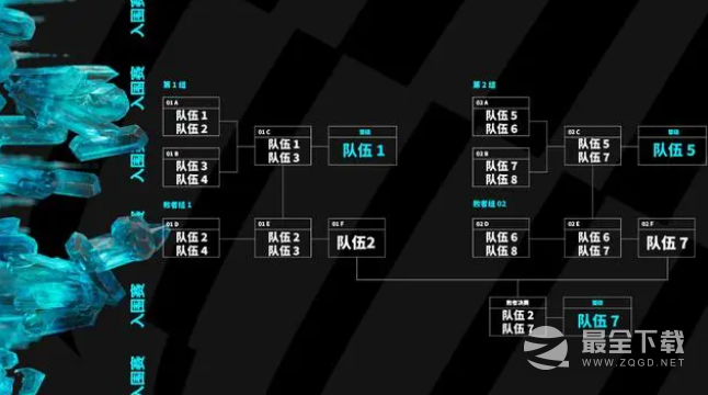 2023英雄联盟msi季中赛参赛队伍是什么